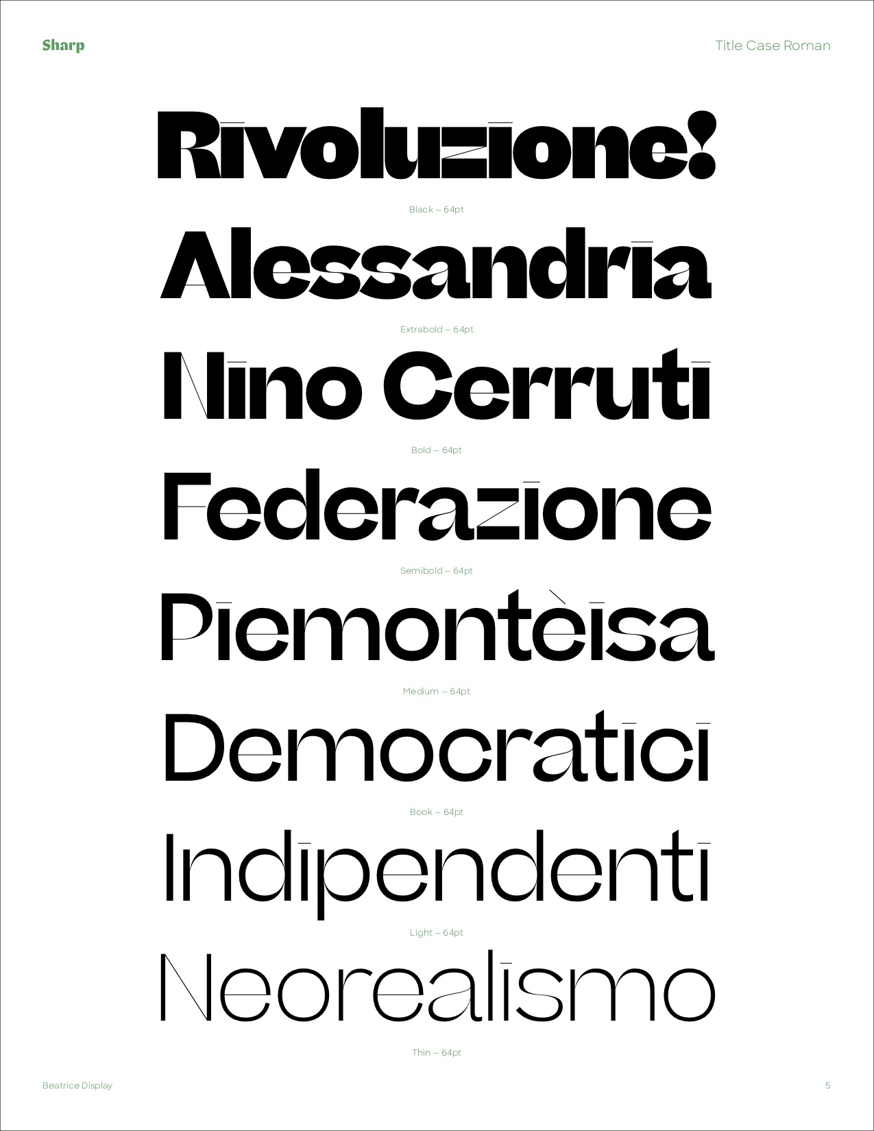 Beatrice Display - Sharp Type