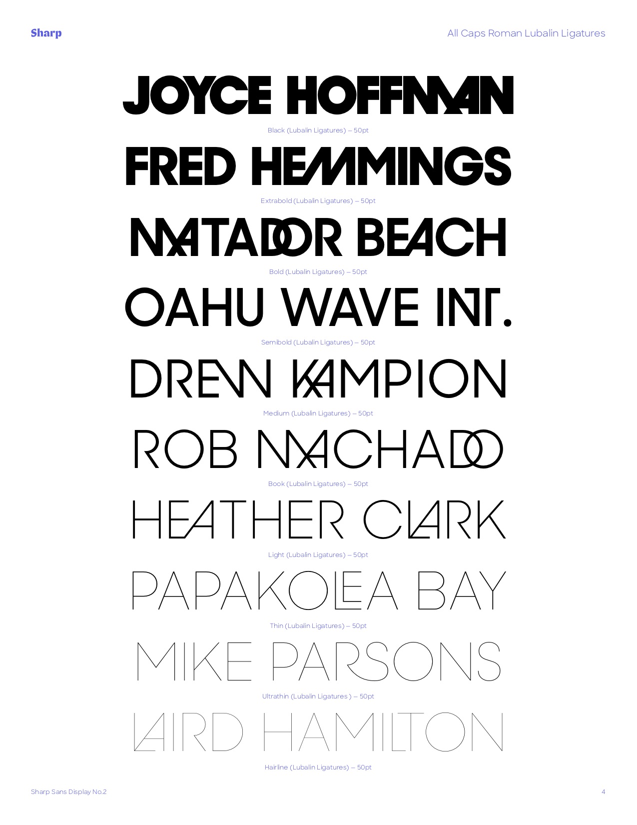 Sharp Sans Display No2 - Sharp Type