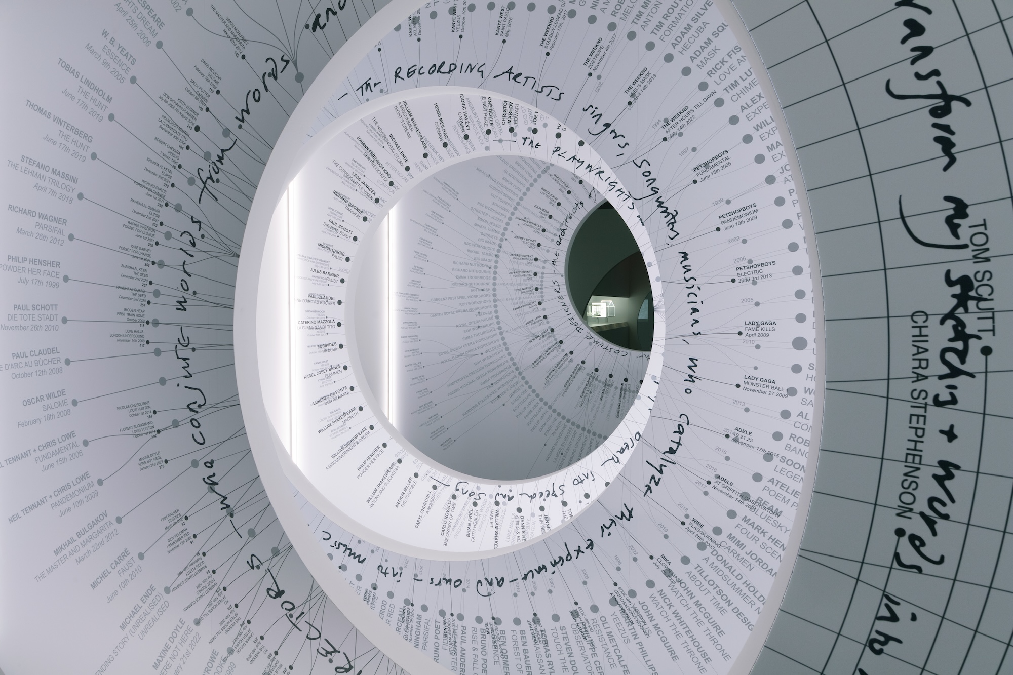 Installation photo of "An Atlas of Es Devlin." Photo: Elliot Goldstein © Smithsonian Institution